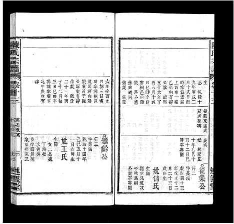 [陈]陈氏宗谱_32卷首1卷_末2卷 (安徽) 陈氏家谱_十二.pdf