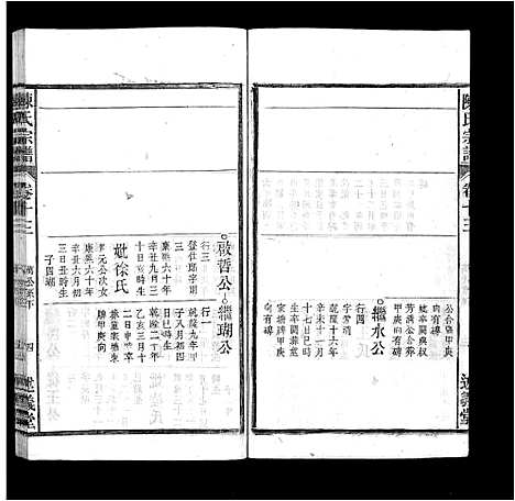 [陈]陈氏宗谱_32卷首1卷_末2卷 (安徽) 陈氏家谱_十二.pdf