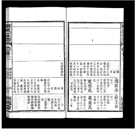 [陈]陈氏宗谱_32卷首1卷_末2卷 (安徽) 陈氏家谱_十二.pdf