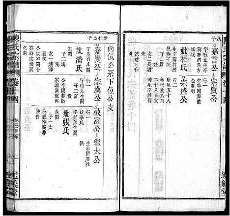 [陈]陈氏宗谱_32卷首1卷_末2卷 (安徽) 陈氏家谱_十三.pdf