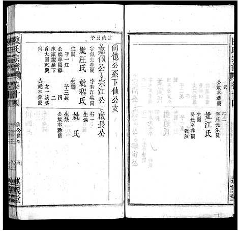 [陈]陈氏宗谱_32卷首1卷_末2卷 (安徽) 陈氏家谱_十三.pdf