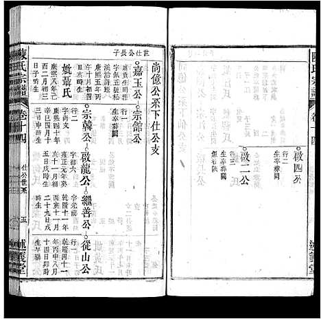 [陈]陈氏宗谱_32卷首1卷_末2卷 (安徽) 陈氏家谱_十三.pdf