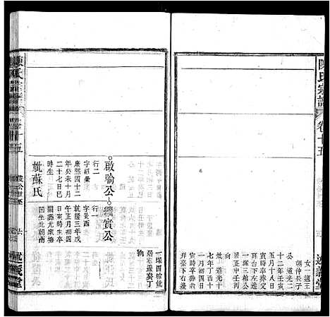 [陈]陈氏宗谱_32卷首1卷_末2卷 (安徽) 陈氏家谱_十四.pdf