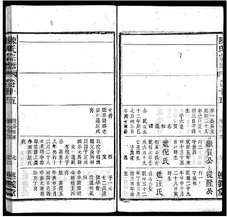 [陈]陈氏宗谱_32卷首1卷_末2卷 (安徽) 陈氏家谱_十四.pdf