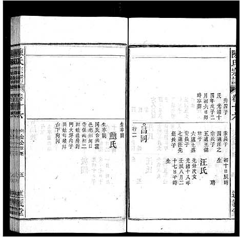 [陈]陈氏宗谱_32卷首1卷_末2卷 (安徽) 陈氏家谱_十五.pdf