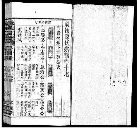 [陈]陈氏宗谱_32卷首1卷_末2卷 (安徽) 陈氏家谱_十六.pdf