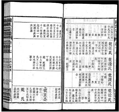 [陈]陈氏宗谱_32卷首1卷_末2卷 (安徽) 陈氏家谱_十六.pdf