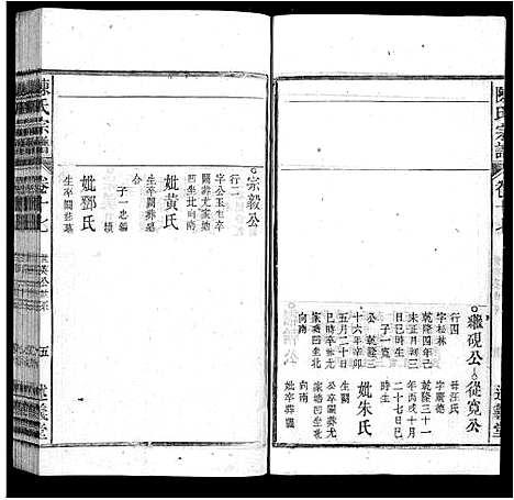 [陈]陈氏宗谱_32卷首1卷_末2卷 (安徽) 陈氏家谱_十六.pdf