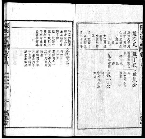 [陈]陈氏宗谱_32卷首1卷_末2卷 (安徽) 陈氏家谱_十七.pdf