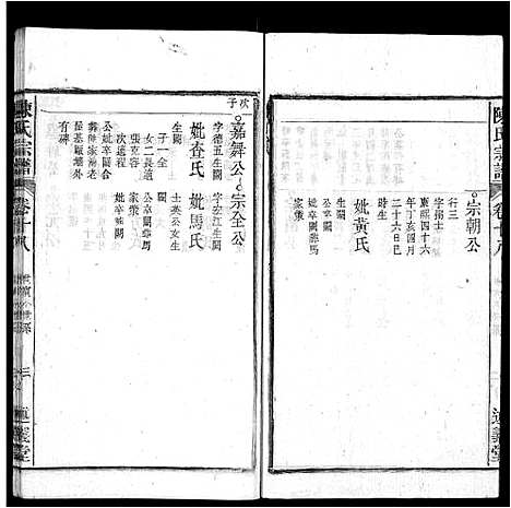 [陈]陈氏宗谱_32卷首1卷_末2卷 (安徽) 陈氏家谱_十七.pdf