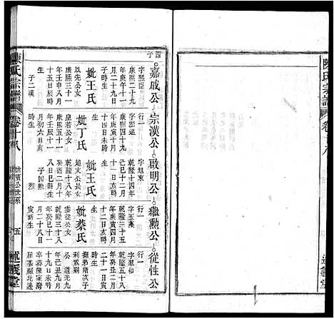 [陈]陈氏宗谱_32卷首1卷_末2卷 (安徽) 陈氏家谱_十七.pdf