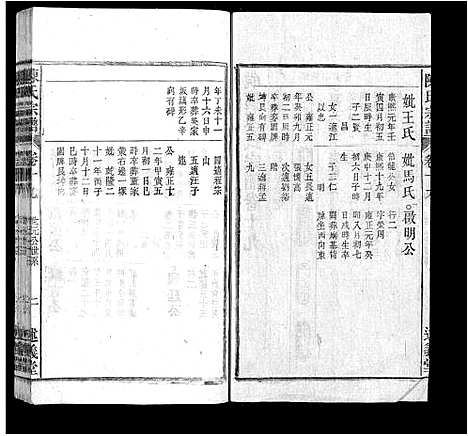 [陈]陈氏宗谱_32卷首1卷_末2卷 (安徽) 陈氏家谱_十八.pdf