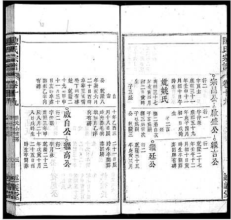 [陈]陈氏宗谱_32卷首1卷_末2卷 (安徽) 陈氏家谱_十八.pdf