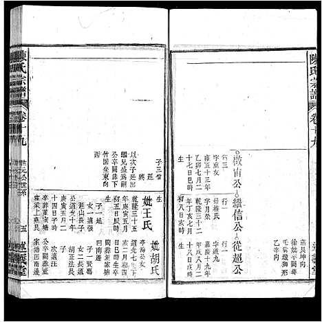 [陈]陈氏宗谱_32卷首1卷_末2卷 (安徽) 陈氏家谱_十八.pdf