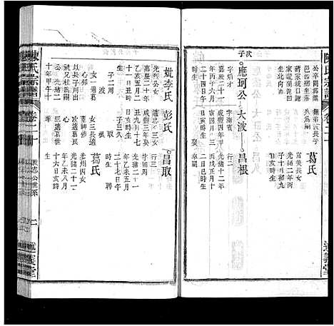 [陈]陈氏宗谱_32卷首1卷_末2卷 (安徽) 陈氏家谱_十九.pdf