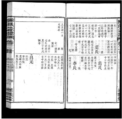 [陈]陈氏宗谱_32卷首1卷_末2卷 (安徽) 陈氏家谱_十九.pdf