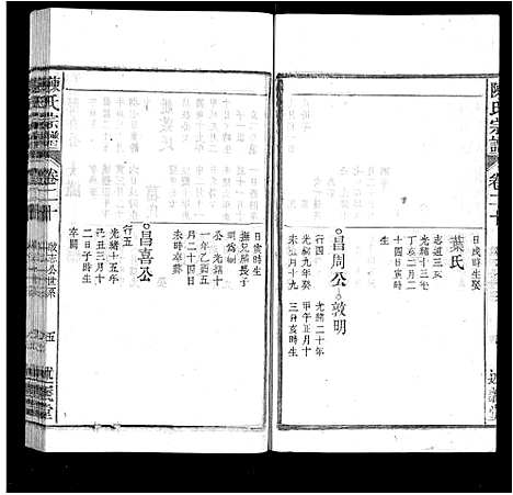 [陈]陈氏宗谱_32卷首1卷_末2卷 (安徽) 陈氏家谱_十九.pdf