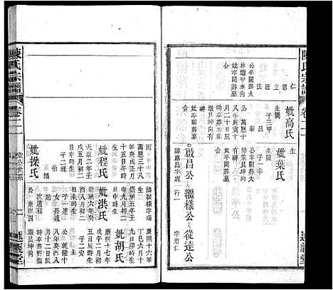 [陈]陈氏宗谱_32卷首1卷_末2卷 (安徽) 陈氏家谱_二十.pdf