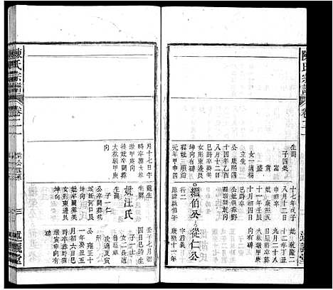 [陈]陈氏宗谱_32卷首1卷_末2卷 (安徽) 陈氏家谱_二十.pdf