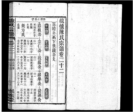 [陈]陈氏宗谱_32卷首1卷_末2卷 (安徽) 陈氏家谱_二十一.pdf