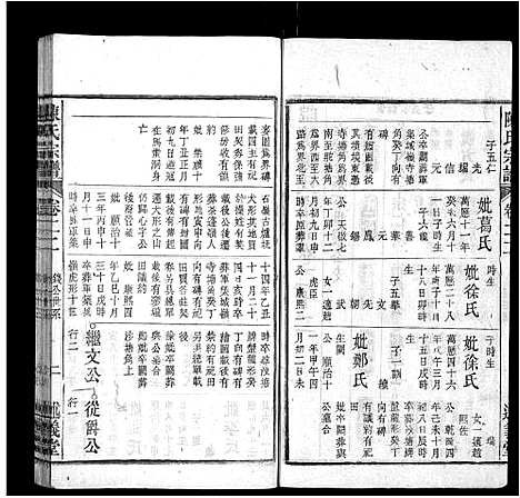 [陈]陈氏宗谱_32卷首1卷_末2卷 (安徽) 陈氏家谱_二十一.pdf