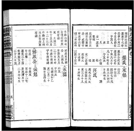 [陈]陈氏宗谱_32卷首1卷_末2卷 (安徽) 陈氏家谱_二十二.pdf