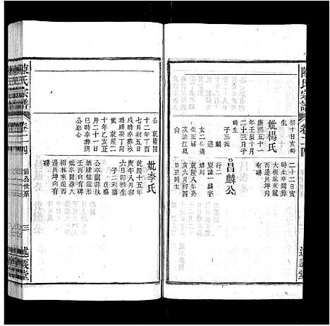 [陈]陈氏宗谱_32卷首1卷_末2卷 (安徽) 陈氏家谱_二十三.pdf