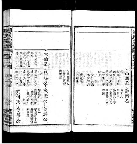 [陈]陈氏宗谱_32卷首1卷_末2卷 (安徽) 陈氏家谱_二十三.pdf