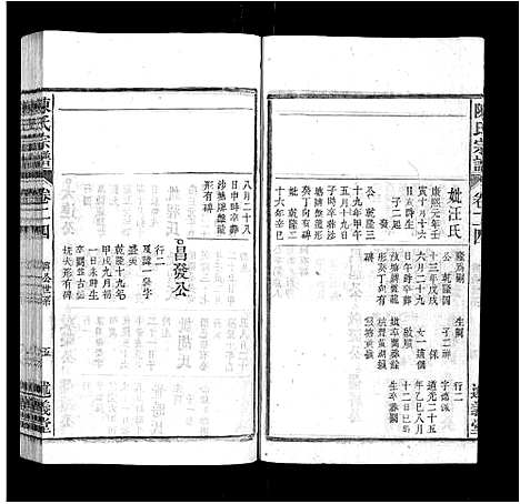 [陈]陈氏宗谱_32卷首1卷_末2卷 (安徽) 陈氏家谱_二十三.pdf