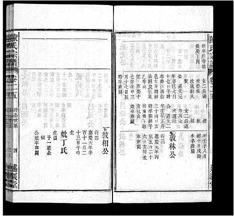 [陈]陈氏宗谱_32卷首1卷_末2卷 (安徽) 陈氏家谱_二十四.pdf