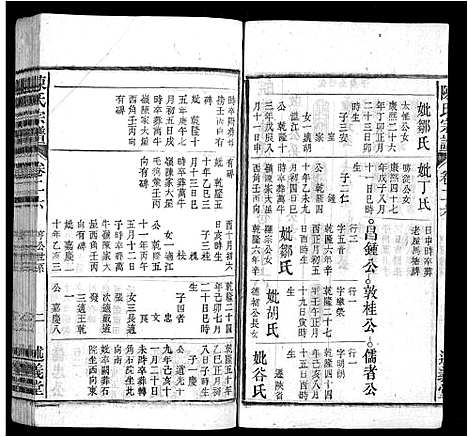 [陈]陈氏宗谱_32卷首1卷_末2卷 (安徽) 陈氏家谱_二十五.pdf