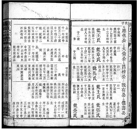 [陈]陈氏宗谱_32卷首1卷_末2卷 (安徽) 陈氏家谱_二十六.pdf