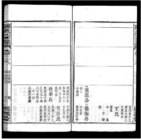 [陈]陈氏宗谱_32卷首1卷_末2卷 (安徽) 陈氏家谱_二十七.pdf