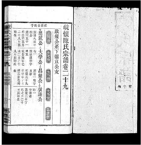 [陈]陈氏宗谱_32卷首1卷_末2卷 (安徽) 陈氏家谱_二十九.pdf