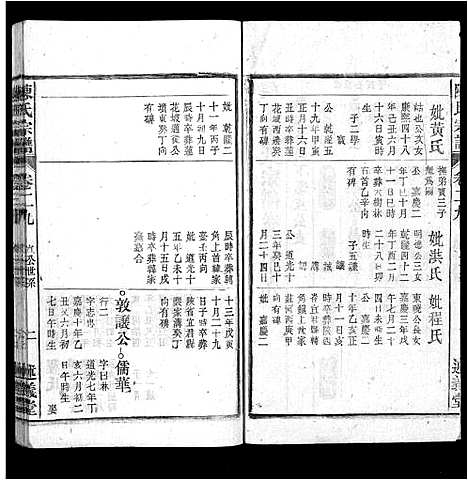 [陈]陈氏宗谱_32卷首1卷_末2卷 (安徽) 陈氏家谱_二十九.pdf