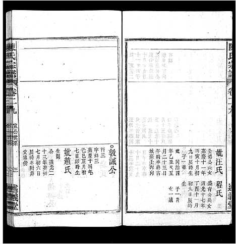 [陈]陈氏宗谱_32卷首1卷_末2卷 (安徽) 陈氏家谱_二十九.pdf