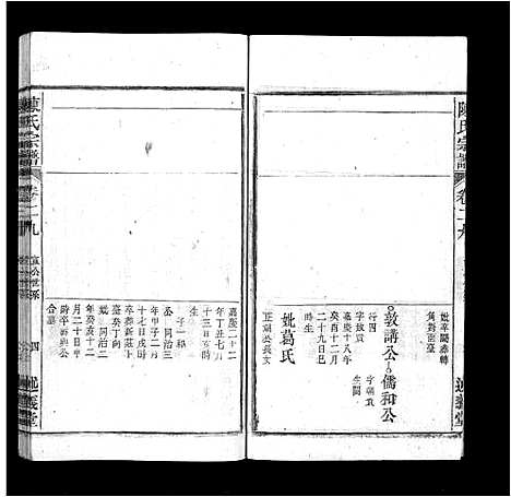 [陈]陈氏宗谱_32卷首1卷_末2卷 (安徽) 陈氏家谱_二十九.pdf