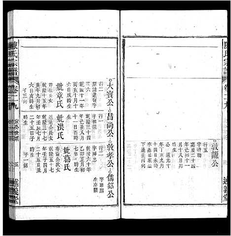 [陈]陈氏宗谱_32卷首1卷_末2卷 (安徽) 陈氏家谱_二十九.pdf