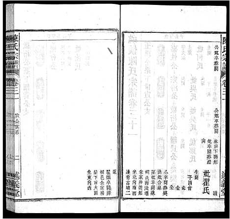 [陈]陈氏宗谱_32卷首1卷_末2卷 (安徽) 陈氏家谱_三十.pdf