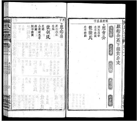 [陈]陈氏宗谱_32卷首1卷_末2卷 (安徽) 陈氏家谱_三十.pdf