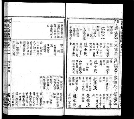 [陈]陈氏宗谱_32卷首1卷_末2卷 (安徽) 陈氏家谱_三十.pdf