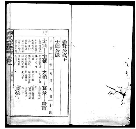 [陈]陈氏宗谱_4卷首1卷_末1卷 (安徽) 陈氏家谱_三.pdf