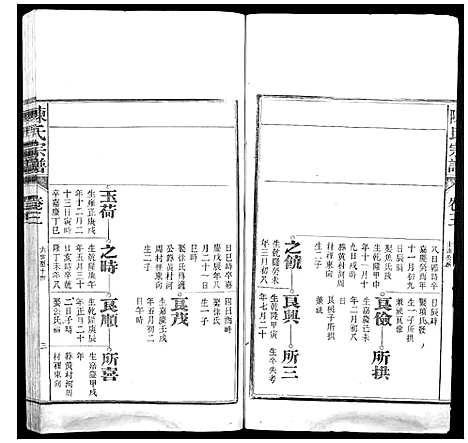 [陈]陈氏宗谱_4卷首1卷_末1卷 (安徽) 陈氏家谱_三.pdf