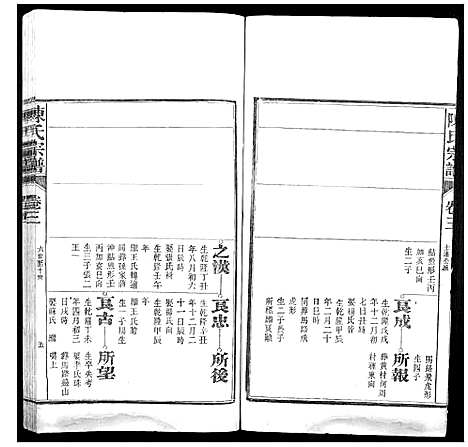 [陈]陈氏宗谱_4卷首1卷_末1卷 (安徽) 陈氏家谱_三.pdf