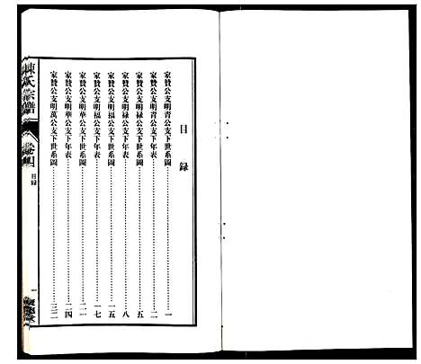 [陈]陈氏宗谱_6卷 (安徽) 陈氏家谱_五.pdf