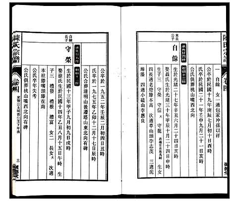 [陈]陈氏宗谱_6卷 (安徽) 陈氏家谱_五.pdf