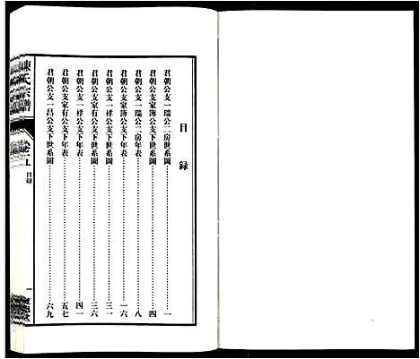 [陈]陈氏宗谱_6卷 (安徽) 陈氏家谱_六.pdf