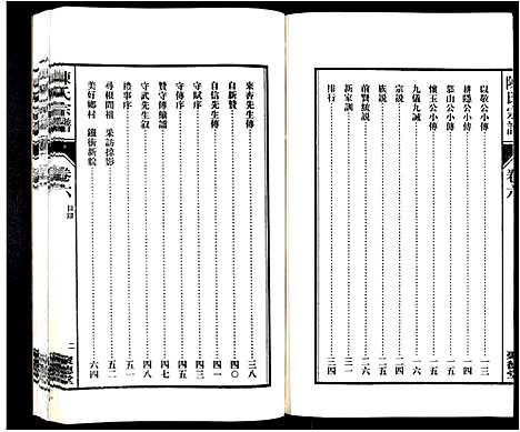 [陈]陈氏宗谱_6卷 (安徽) 陈氏家谱_七.pdf