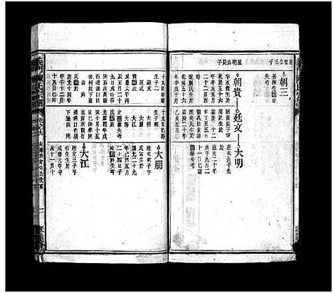 [陈]义门陈氏宗谱_11卷首3卷-义门陈氏族谱-义门陈氏宗谱 (安徽) 义门陈氏家谱_十二.pdf