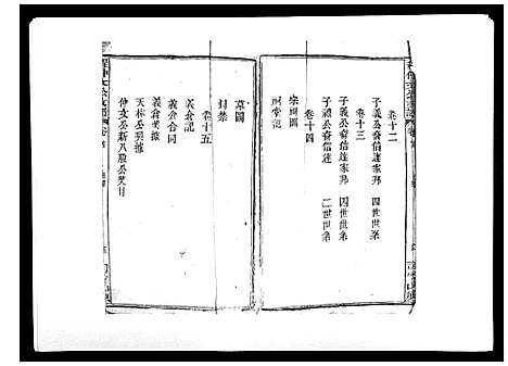 [程]程仲文公支谱_15卷首1卷 (安徽) 程仲文公支谱_一.pdf